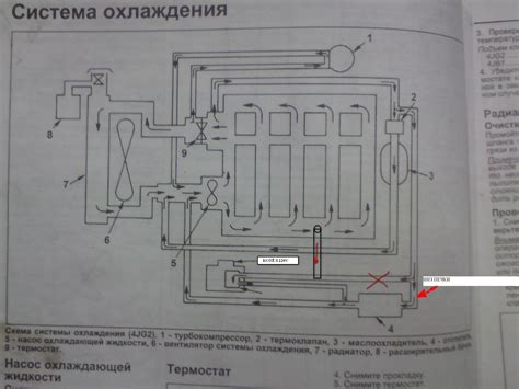 Увеличение срока службы двигателя при использовании котла подогрева автомобиля