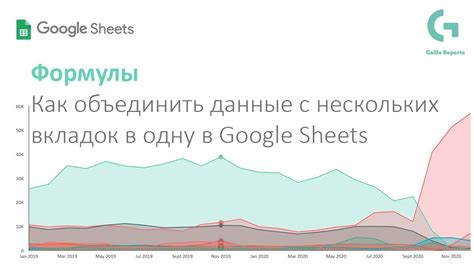 Удаление нескольких вкладок одновременно в Яндексе