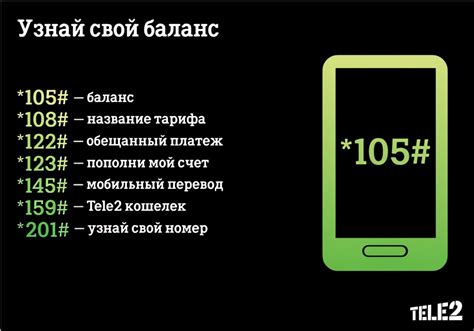 Удаление номера телефона Теле2 на киоске самообслуживания