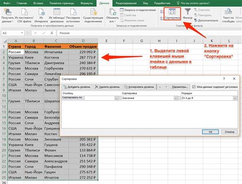 Удаление пустых строк из таблицы в Excel внизу таблицы