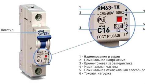 Удивительные возможности и принцип работы устройства