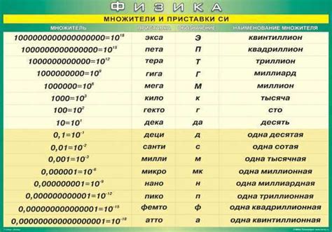 Удобство использования мега теплого стана