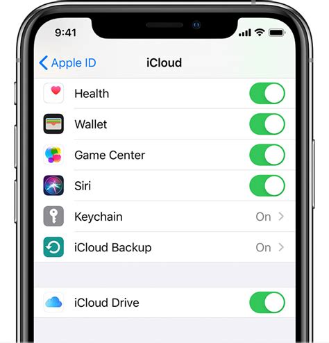 Удобство использования iCloud на iPhone 7