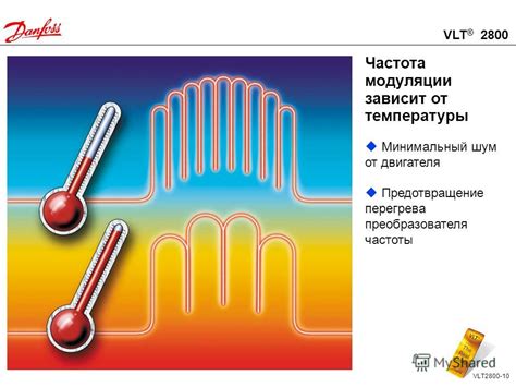 Удобство монтажа и регулировка температуры