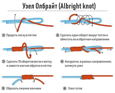 Узел альбрайт: незаменимый для соединения лески и лески