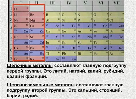 Узнать степень отброженности браги