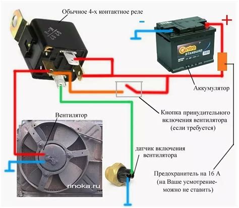 Укладка проводов вентиляторов