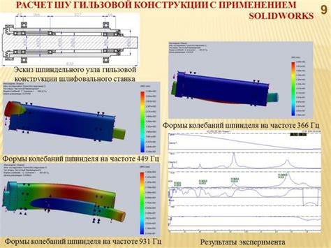 Улучшение динамических характеристик двигателя