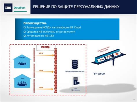 Улучшение инфраструктуры команды