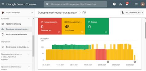 Улучшение скорости загрузки страниц и производительности