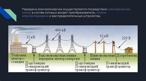 Уникальная система мультипотока и низкое потребление энергии