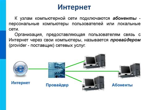 Управление доступом к интернету