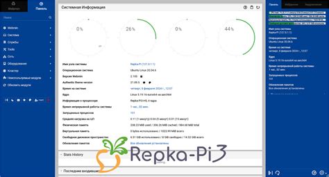 Управление и администрирование сервера