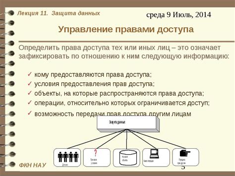 Управление правами на элементы данных