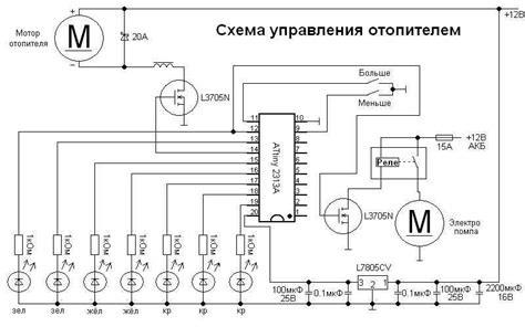 Управление сгоранием