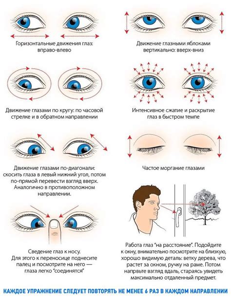 Упражнения для улучшения краевого зрения