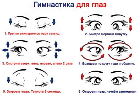 Упражнения с закрытыми глазами для укрепления внутренних мышц