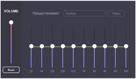 Усиление звука через Equalizer