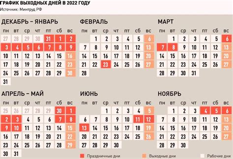 Услуги женской консультации на новогодние праздники 2021