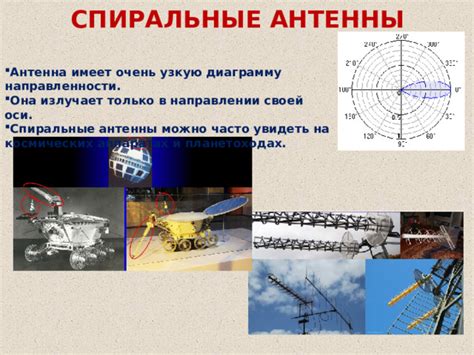 Установите антенны в правильном направлении