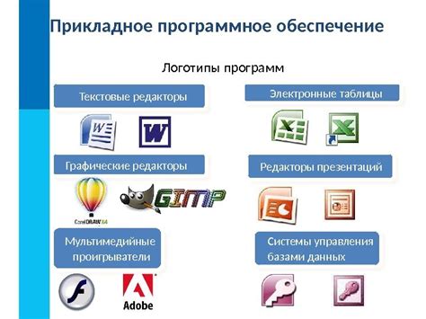 Установите анти-айаз программное обеспечение на свое устройство