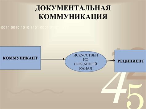 Установите четкие коммуникационные каналы