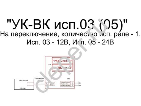 Установка УК ВК 02 на компьютер