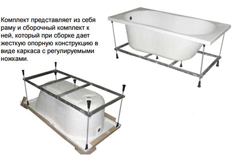 Установка акриловой ванны на пол