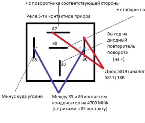 Установка американок без реле