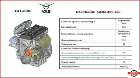 Установка верстака: важные моменты для успешной установки