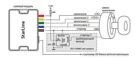 Установка времени автозапуска