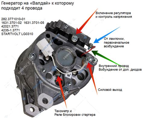 Установка генератора на Камаз