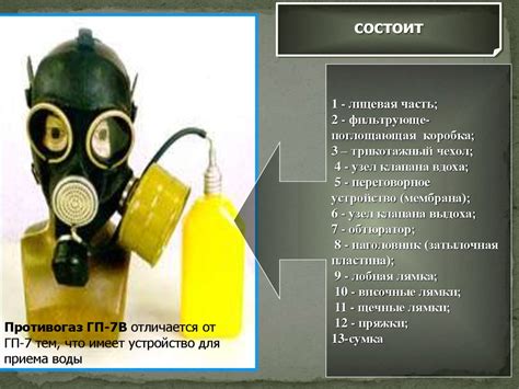 Установка дополнительной защиты для предотвращения повторного разрыва