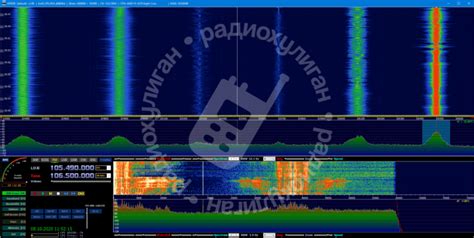 Установка драйверов для RTL SDR приемника