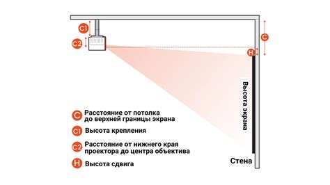 Установка драйверов проектора BenQ