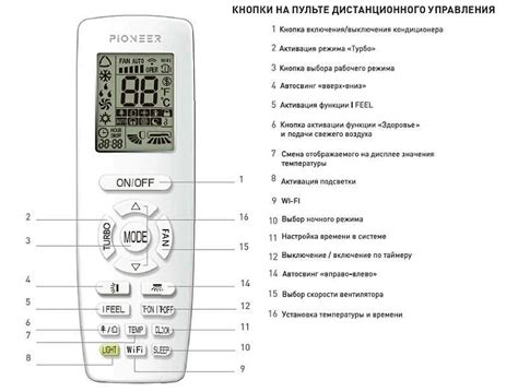 Установка желаемой температуры и режима работы