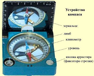 Установка компаса для проверки азимута