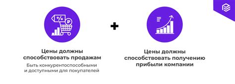 Установка конкурентных цен