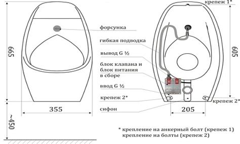 Установка крепления писсуара к стене