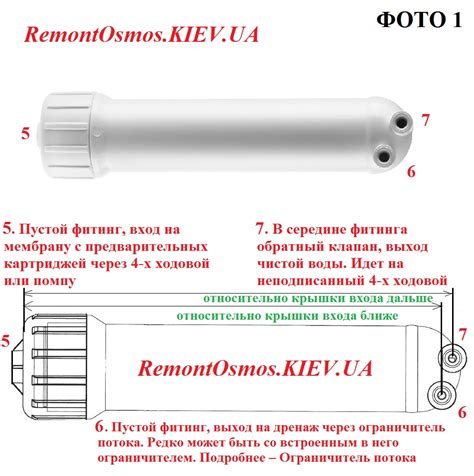 Установка мембраны