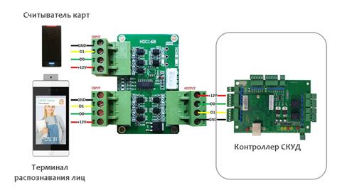 Установка механизма распознавания карты