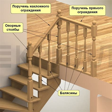 Установка перил и поддержек