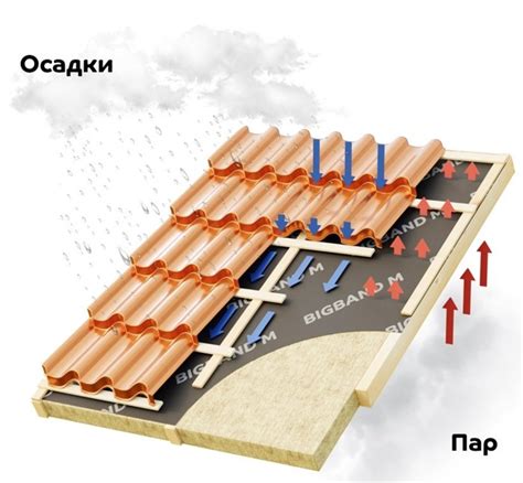 Установка пленки для скрытия чека