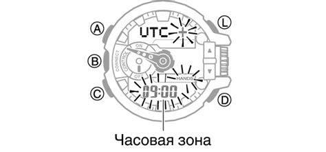 Установка продолжительности работы