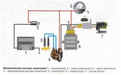 Установка реле ИЖ Юпитер 4: подготовка