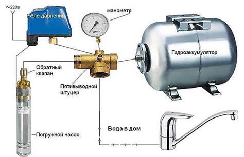 Установка реле давления на гидроаккумулятор