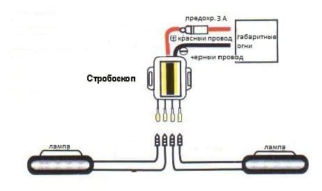 Установка стробоскопов на ВАЗ 2199