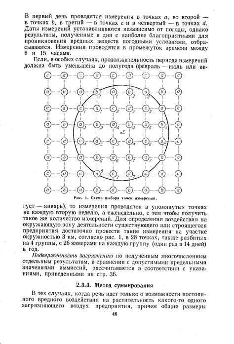 Установка точек измерения на доске