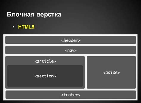 Установка фона в HTML