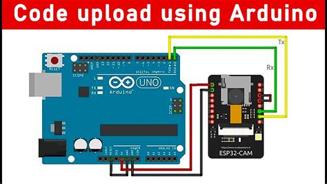 Установка ESP32 CAM в Arduino IDE